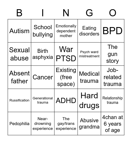 Gena's trauma Bingo Card