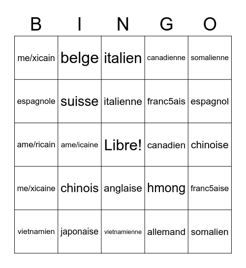 Nationalities in French Bingo Card