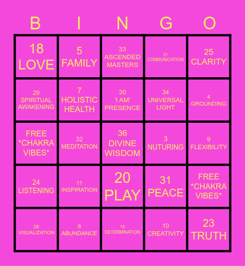 CHAKRA Bingo Card