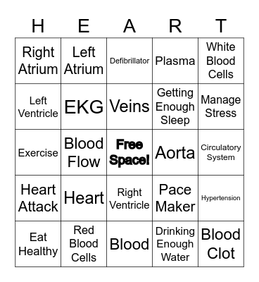 Circulatory System Bingo Card