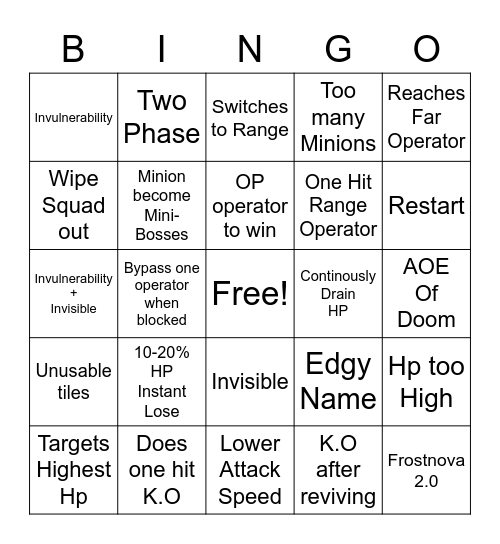 Arknight Boss Bingo Card