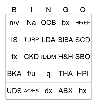 Medical Abbreviation Bingo Card