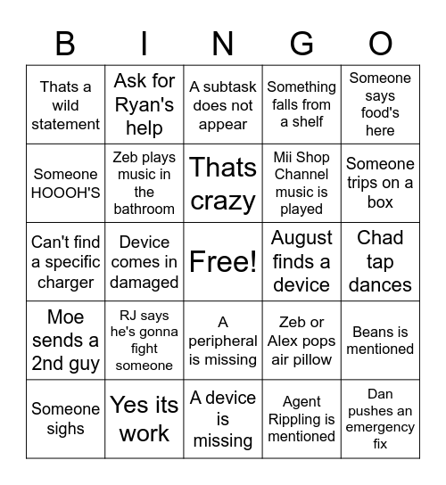 The Bingo Card