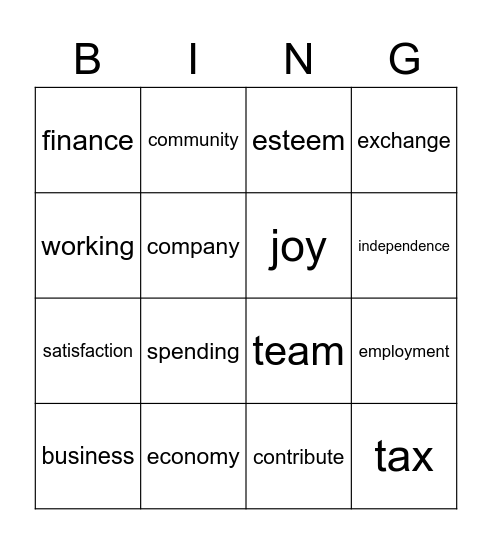 ECONOMY AND EMPLOYMENT Bingo Card