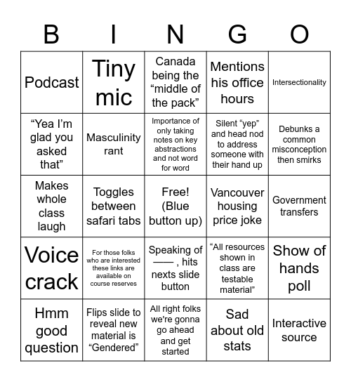 SOCI Bingo Card