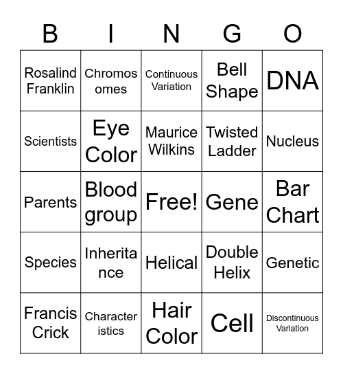 Inheritance Bingo Card