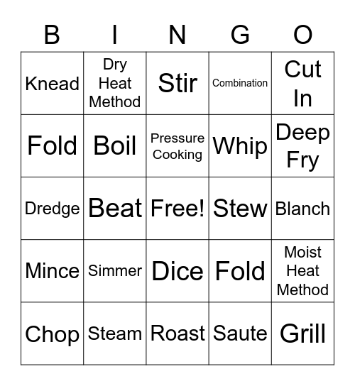 Preparation/Cooking Terms Bingo Card