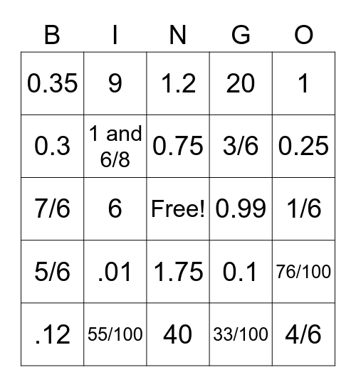 Convert Fraction & Decimal Bingo Card