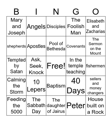 New Testament Review Bingo Card