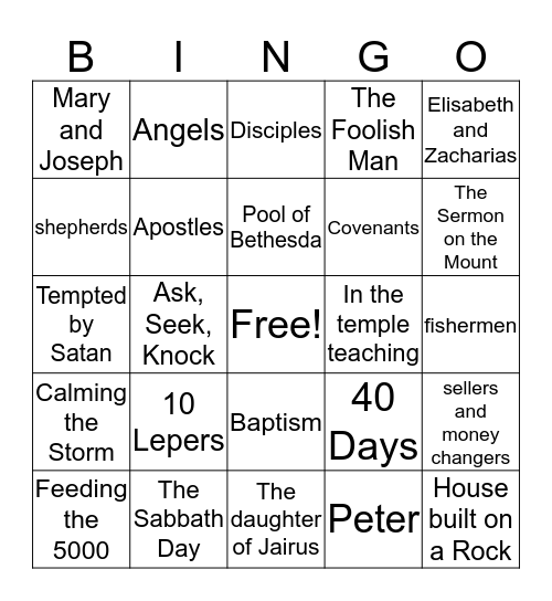 New Testament Review Bingo Card