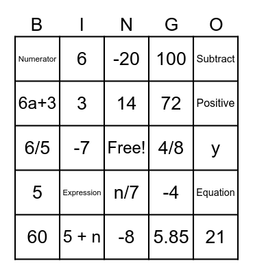 Ultimate Math Bingo Card