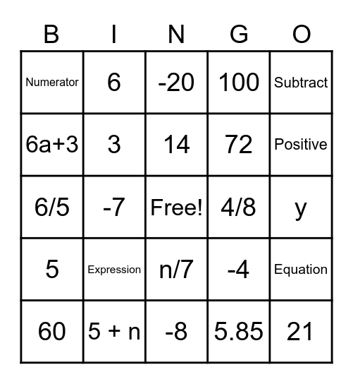 Ultimate Math Bingo Card