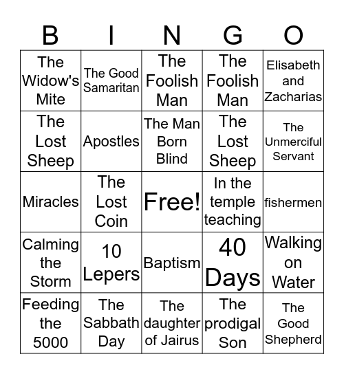 New Testament Review Bingo Card