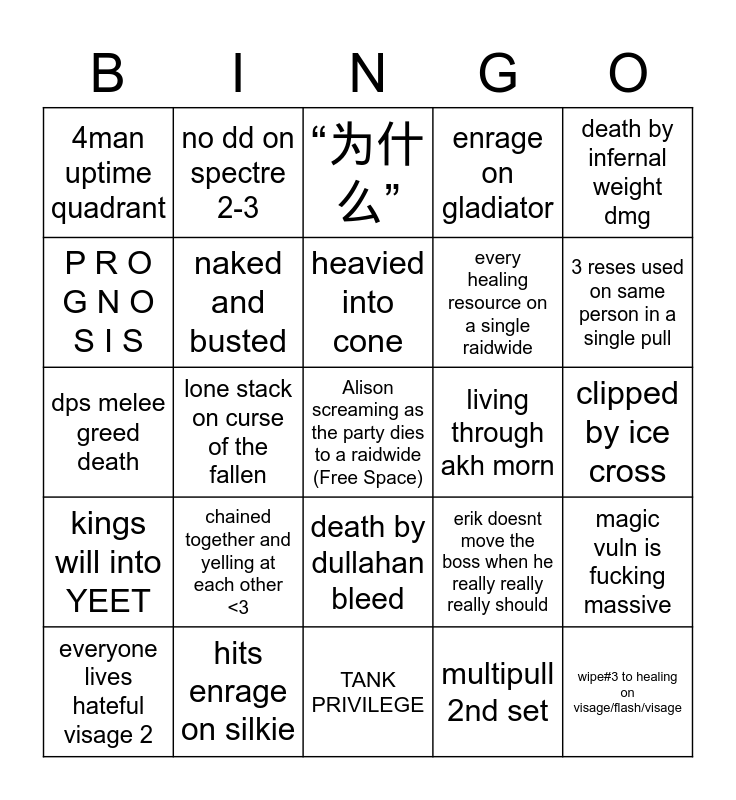 criterion prog d2 Bingo Card