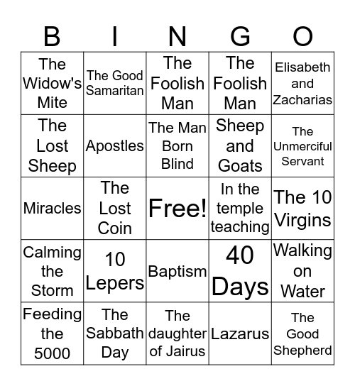 New Testament Review Bingo Card