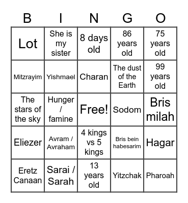 Parshas Lech Lecha Bingo Card