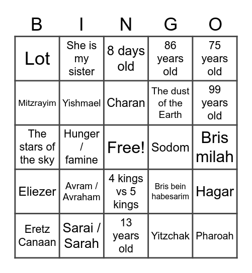 Parshas Lech Lecha Bingo Card