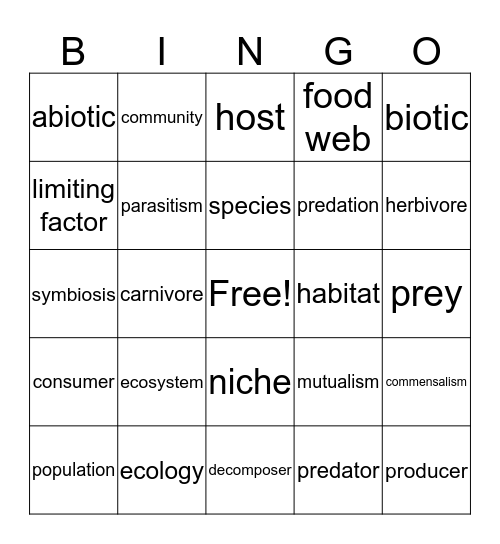 Ecosystem Bingo Card