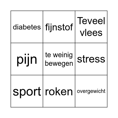 Leefstijlfactoren; risico & prognose Bingo Card