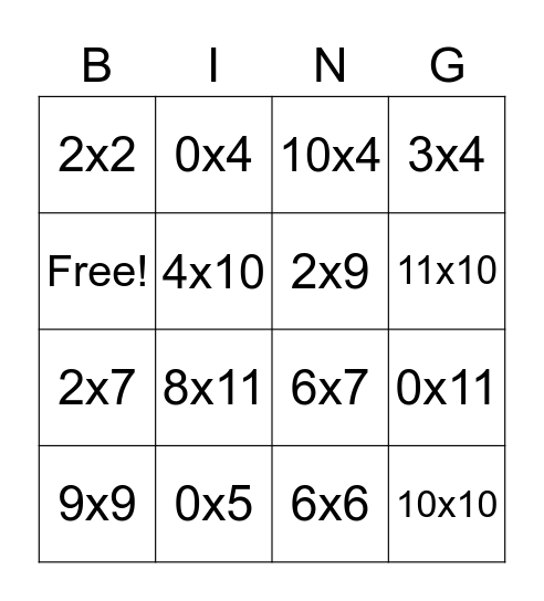 Multiplication Bingo Card