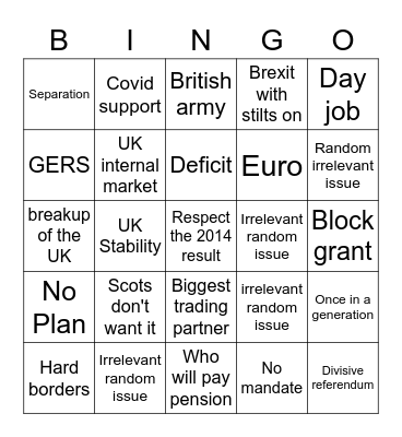 Unionist Bingo Card