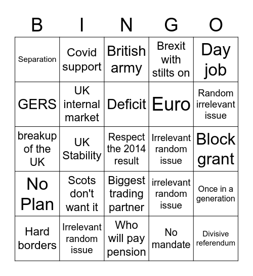 Unionist Bingo Card