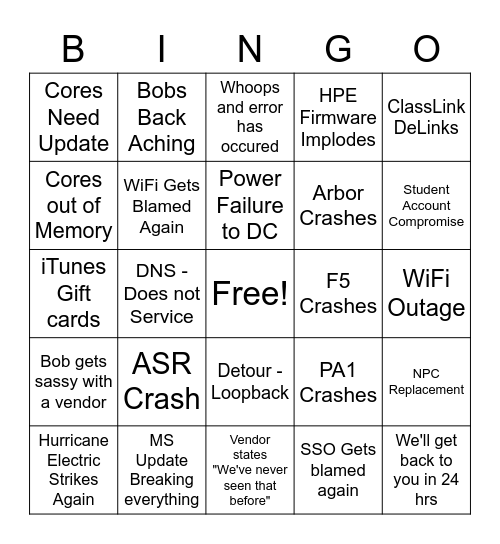 Tech Bingo Card