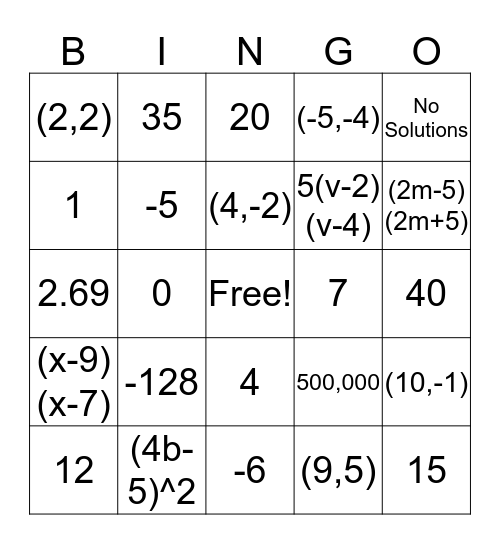 Unit 3 MATHO Review Bingo Card