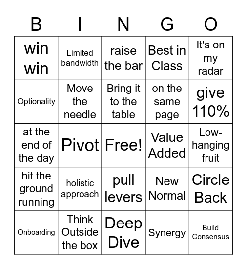 Corporate Buzzwords-Catch Phrases Bingo Card