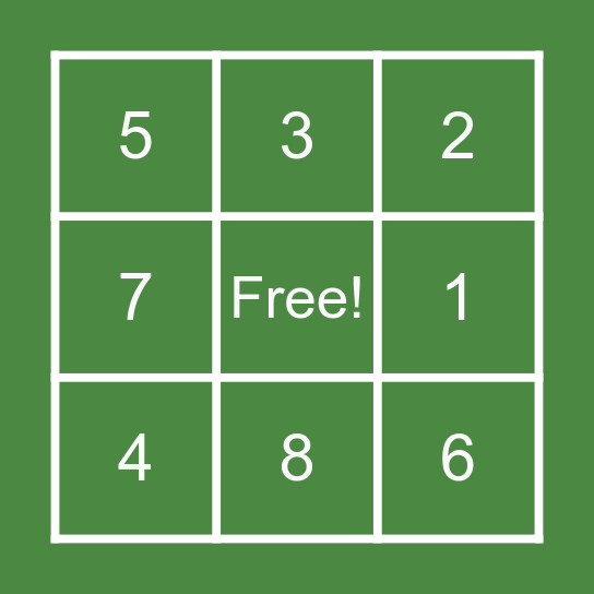 EDGE X-Night 2022 Bingo Card