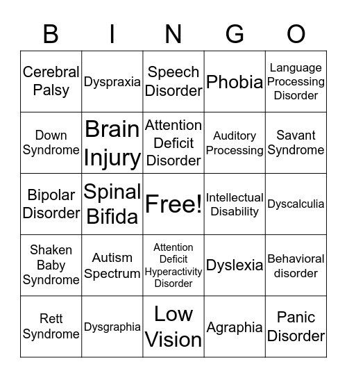 CAN YOU DISTINGUISH SPECIFIC DISABILITIES Bingo Card