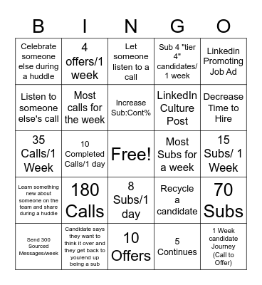 IRT 2022 Q4 Incentive Bingo Card
