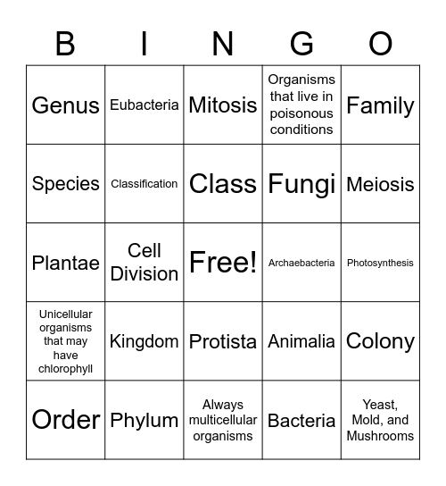 Classification Bingo Card