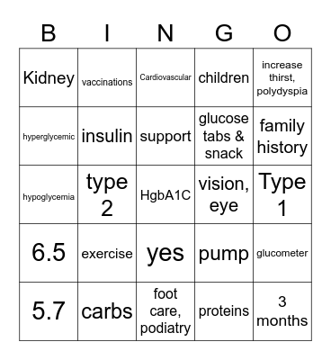 Diabetes Bootcamp Bingo Card