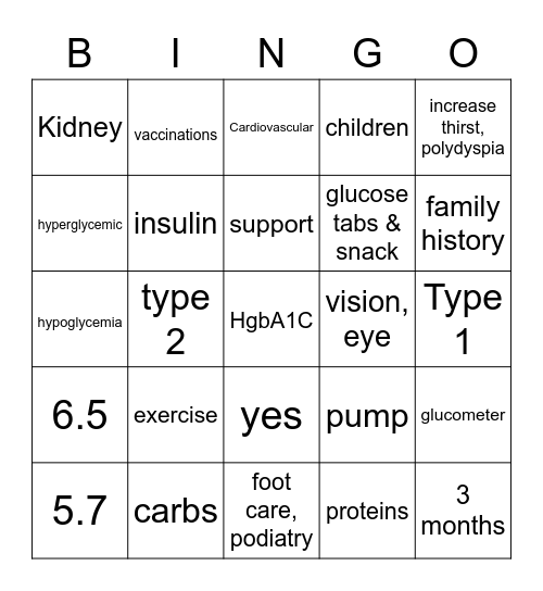Diabetes Bootcamp Bingo Card