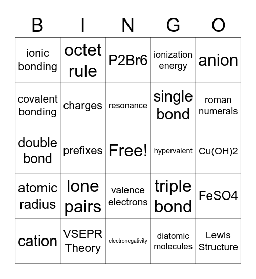 Bonding & Nomenclature BINGO Card