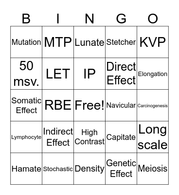 Key Terms BX1120 Bingo Card