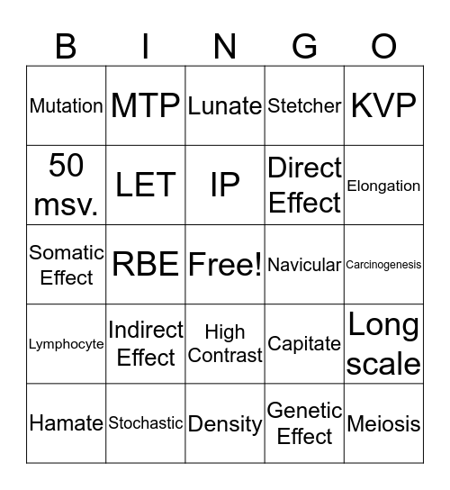 Key Terms BX1120 Bingo Card