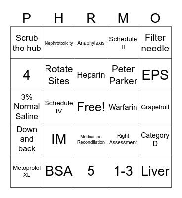 NUR 117 Bingo Card