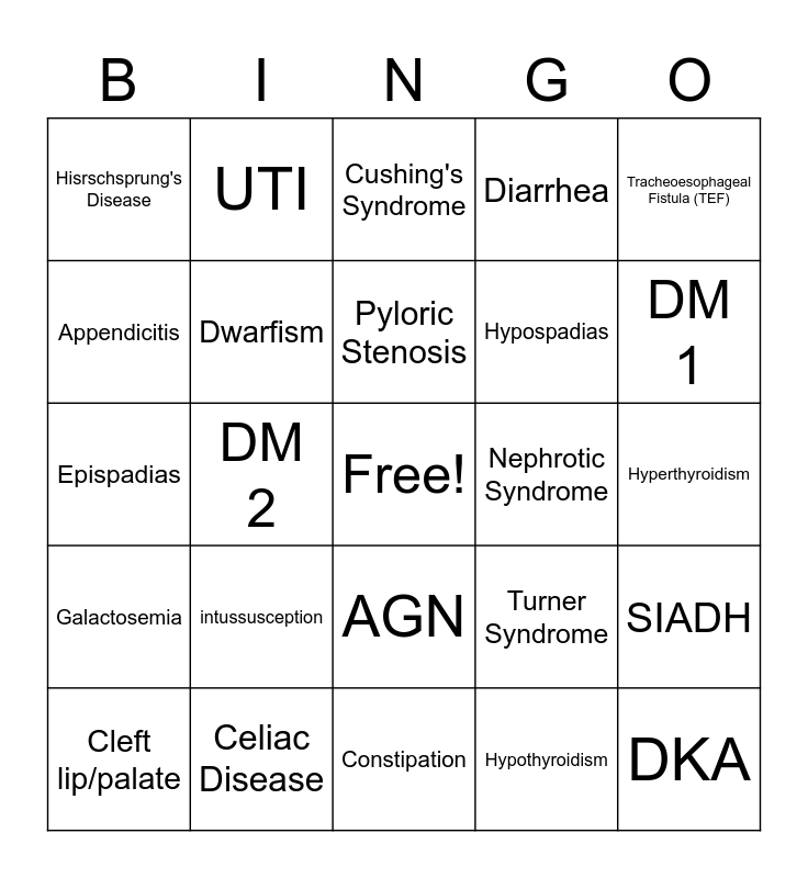 Unit 3 Review Bingo Card