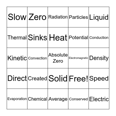 Ch. 10, Energy and Heat Bingo Card