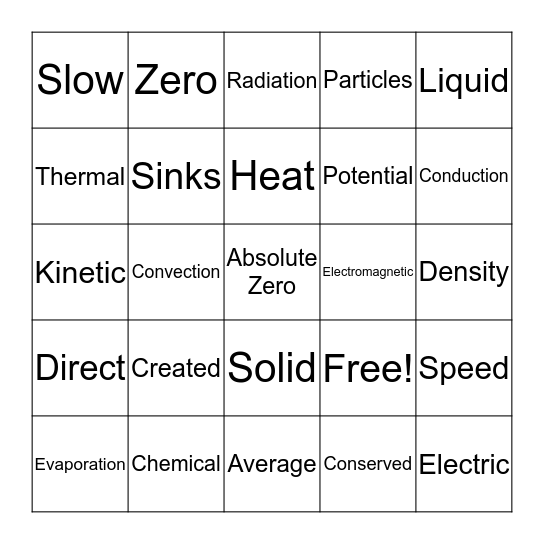 Ch. 10, Energy and Heat Bingo Card