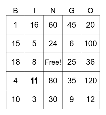 MULTIPLICATION BINGO to 12 (x1,2,3,5,10) Bingo Card