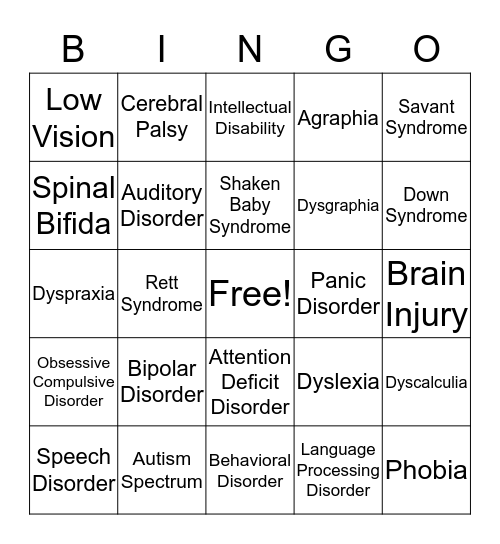 CAN YOU DISTINGUISH SPECIFIC LEARNING DISABILITIES Bingo Card