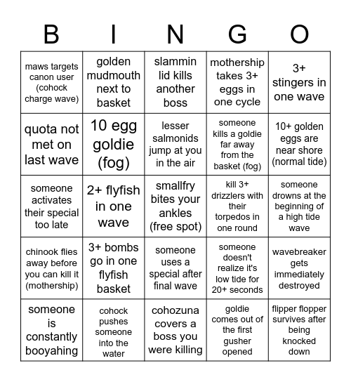 salmon run bingo Card