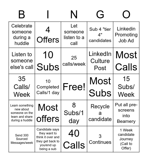 IRT 2022 Q4 Incentive Bingo Card