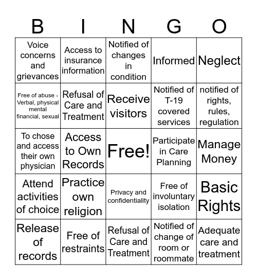 RESIDENT RIGHTS BINGO Card