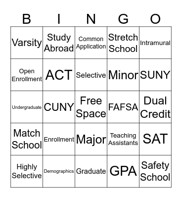 College Terms Bingo Card