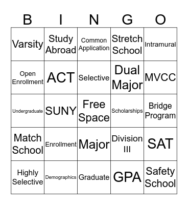 College Terms Bingo Card