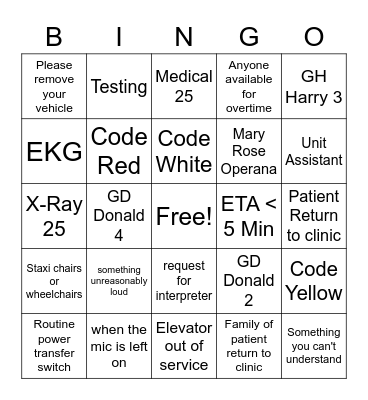 MRT Week Overhead page Bingo Card